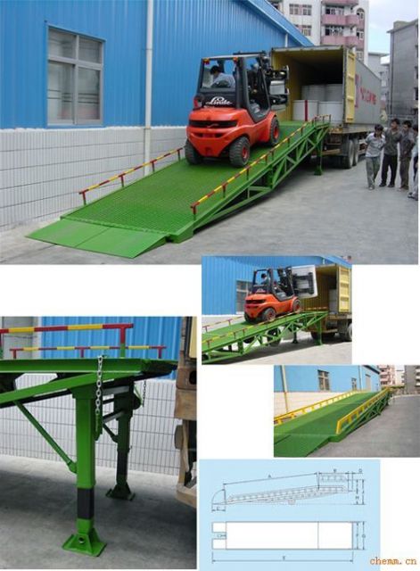 移動式登車橋